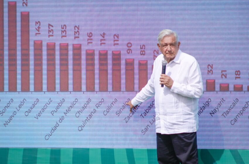  ‘Quisiéramos más’ buenos resultados; López Obrador defiende su estrategia de seguridad, tras ‘levantones’