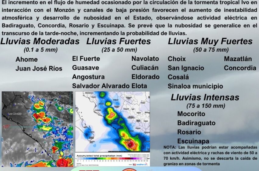  Pronósticos de lluvia para la tarde noche en el sur del Estado con alta probabilidad